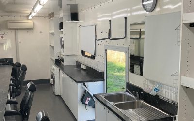 Dressing Room Vehicles For Hire Australia Wide